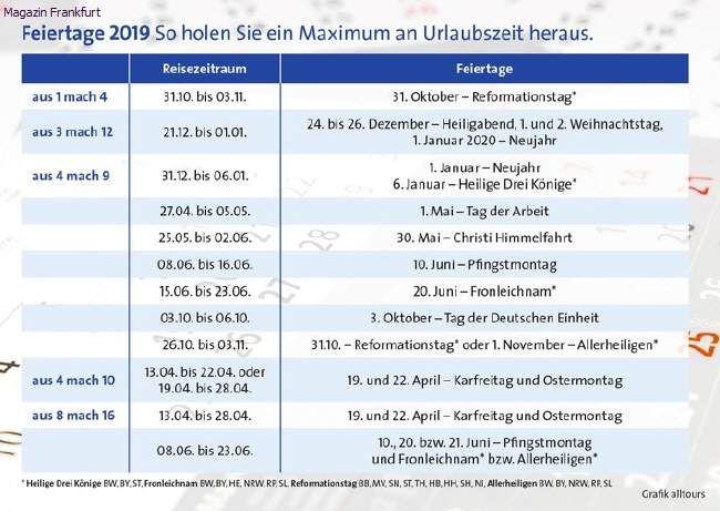Feiertage 2019